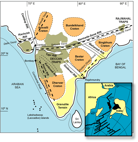 importance of deccan plateau