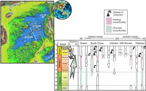 Non-mantle-plume process caused the initial spreading of the South China Sea