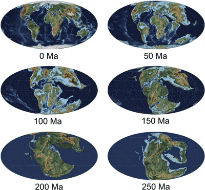 Pangaea & LIPs